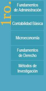 Licenciatura en Administración de Empresas | UNIQ