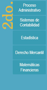 Licenciatura en Administración de Empresas | UNIQ