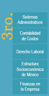 Licenciatura en Administración de Empresas | UNIQ