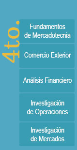 Licenciatura en Administración de Empresas | UNIQ