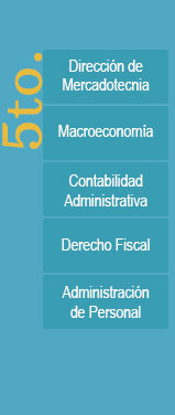 Licenciatura en Administración de Empresas | UNIQ