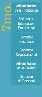 Licenciatura en Administración de Empresas | UNIQ